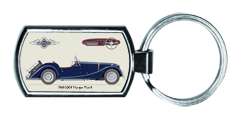 Morgan Plus 8 1968-2004 Keyring 4